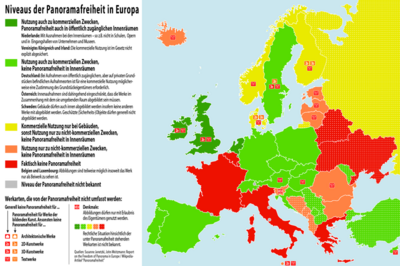 Europa-Karte, welche die Panoramafreiheit in den jeweiligen Ländern darstellt.